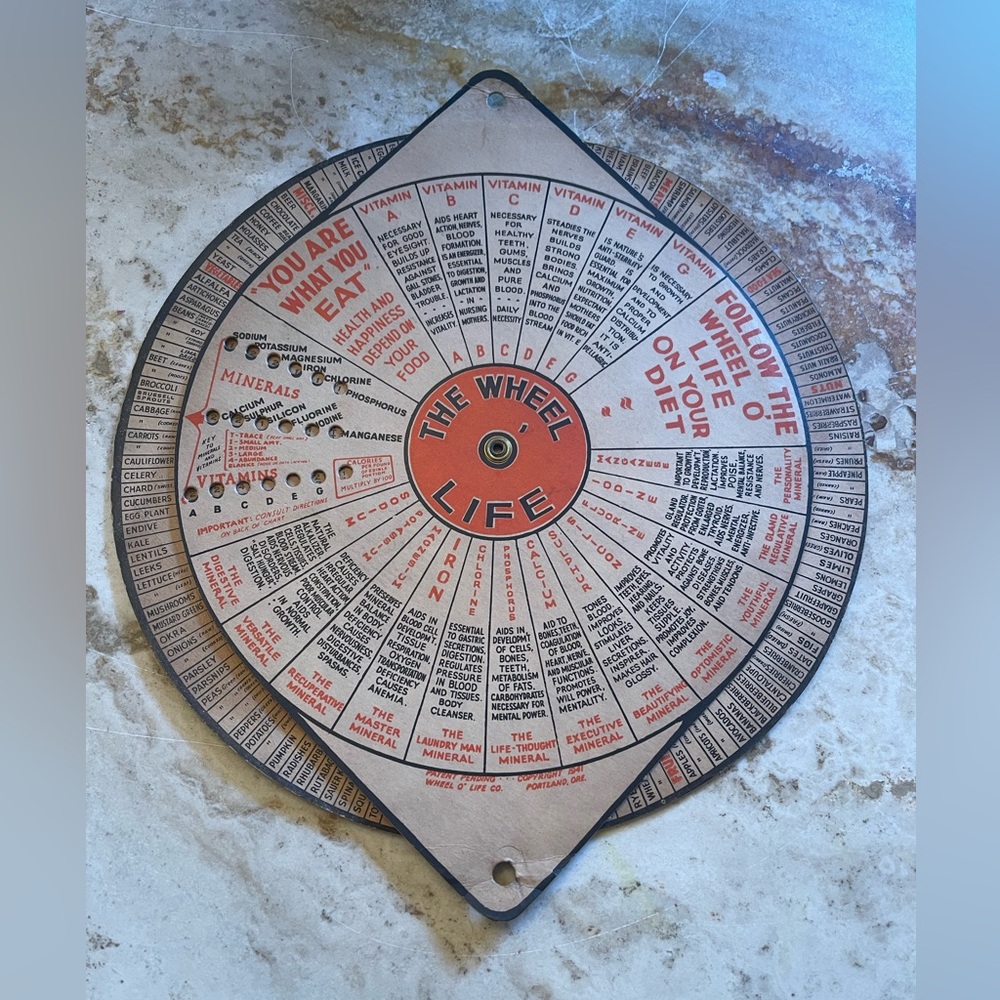 1940’s Vovelle The Wheel of Life Nutritional Chart~